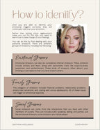 Emotional Intelligence Ebook and Workbook MRR by CoachHeaven