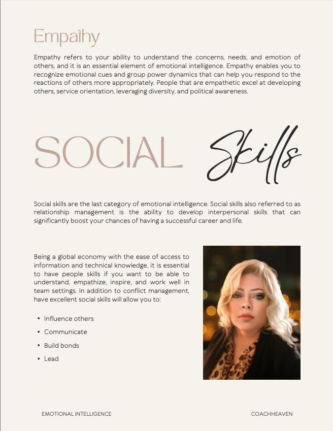 Emotional Intelligence Ebook and Workbook MRR by CoachHeaven