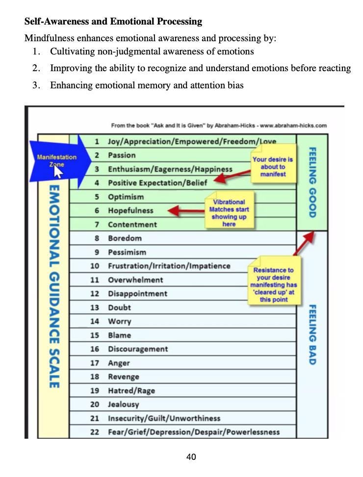 Emotional Intelligence Toolkit E-Book for Parents