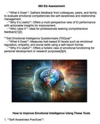 Text about 360 EQ Assessment with a brain illustration on a white background